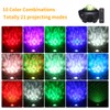 Tomshine Starry Projector Light Wi-Fi Connection Smartphone APP Control Adjustable