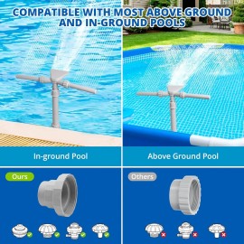 Generic Pool Fountain for above and In-Ground Pools, Dual Spray Pool Waterfall Fountain