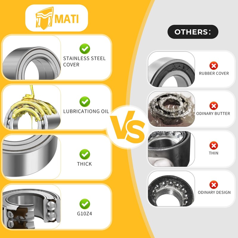 M MATI Front/Rear Wheel Hub Bearing Studs Brake Rotor for