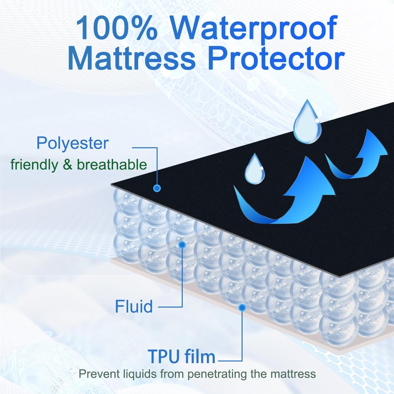 Mattress Protector Waterproof Single, Premium Mattress Covers 90X190cm, Breathable, Waterproof