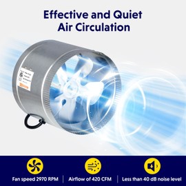 iPower 8 Inch 420 CFM Inline Fan with Low Noise, Exhaust for HVAC Ventilation in Grow Tent, Basements, Bathrooms and Kitchens, 2 Pack