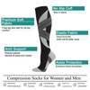 2 Pairs Compression Socks 20-30 mmHg, Compression Socks Men, Womens