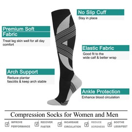 2 Pairs Compression Socks 20-30 mmHg, Compression Socks Men, Womens Compression Socks for Sports, Running, Flying