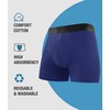 YESWEL Men's Incontinence Underwear, Leak Proof Washable Reusable Cotton Boxer