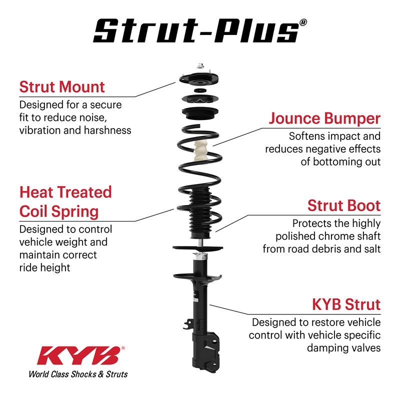 KYB SR4272 Strut-Plus Complete Corner Unit Assembly -Strut, Mount and
