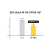 Nature Republic [Whitening Glow] Derma Solution Tramin Radiance Cream 70ml