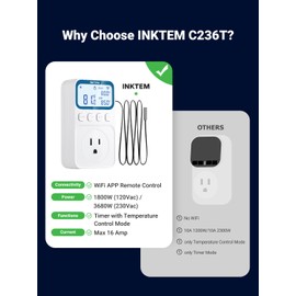 WiFi Temperature Controlled Outlet with APP for Heater, Freezer 16A
