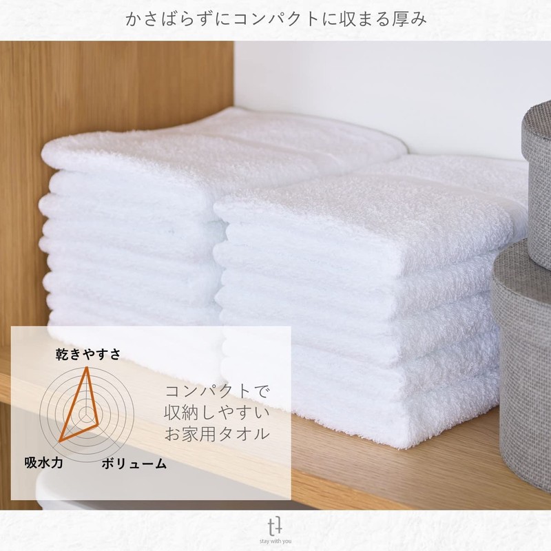 tt Regular Thin White Towel, Founded in 1918, Made in