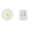 Didier Market Luz Led De Pared Con Mando A Distancia