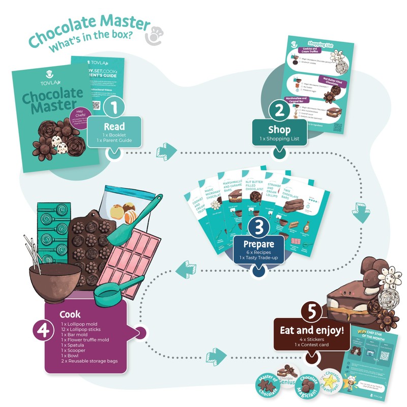 Tovla Jr. Real Chocolate Making Kit for Kids | Learn