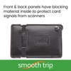 Smooth Trip Faux Leather Slim RFID Wallet with Ten Easy