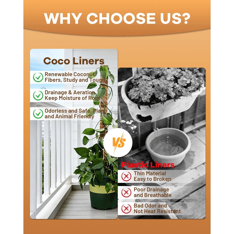 Coco Liners for Planters - Thick Coconut Fiber, Pre-Drained Planter