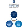 Theanine efficacy L-theanine nutritional supplement 1 month / 테아닌 효능