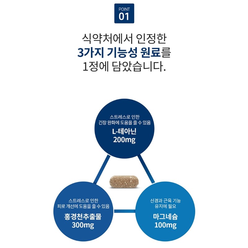 Theanine efficacy L-theanine nutritional supplement 1 month / 테아닌 효능