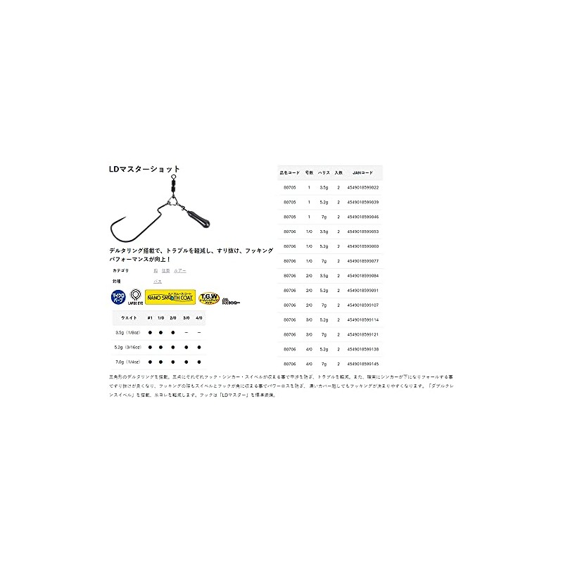 LUXXE LD Master Lead Slim Shot #4/0-7g