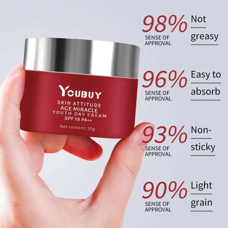 Crema Antiarrugas Reafirmante E Hidratante**