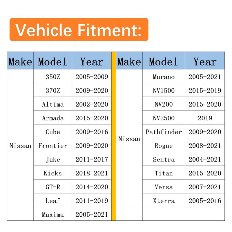 Ambient Temperature Sensor Connector Pigtail Compatible with Nissan 2002-2021, 1B858,