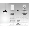 CLOUDY BAY LED Digital Dimmer Switch for LED Light/CFL/Incandescent, Phrase