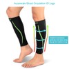 Calf Compression Stockings Without Foot, Calf Bandage Compression Varicose Veins