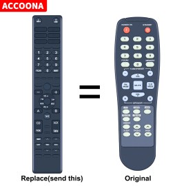 TCNOUMT New RC-107 Replace Remote Control For Sherwood Stereo Receiver RX-4105 RX-4109