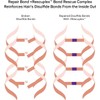 Repair Bond +Rescuplex Weekly Care Treatment Mask