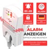 Protector SAM 1000 Power Failure Detector | 3500 Watt |
