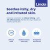 Linola Forte Skin Milk 200 ml
