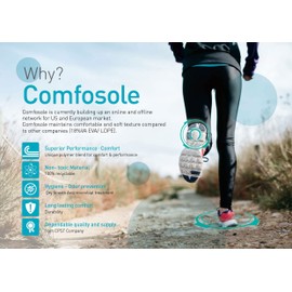 Comfosole+ Comfortable, Durable Insole for Men and Women-Ideal for Active Sports Walking Running Training-Comfort Insoles for Athletic Shoe Cushion and Support (Daily, 280mm/Men 10)