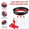 ACCTDLF Dust Bin Top Fixed Sealing Ring Compatible with Dyson