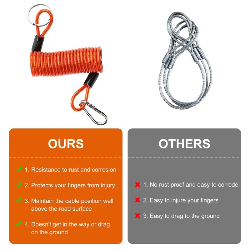 Rnigs Trailer Breakaway Switch, 6ft Breakaway Coiled Cable with Electric