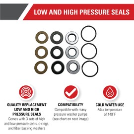 Simpson Cleaning 7105742 Replacement Low and High Pressure Seal for Pressure Washer Pumps, Black