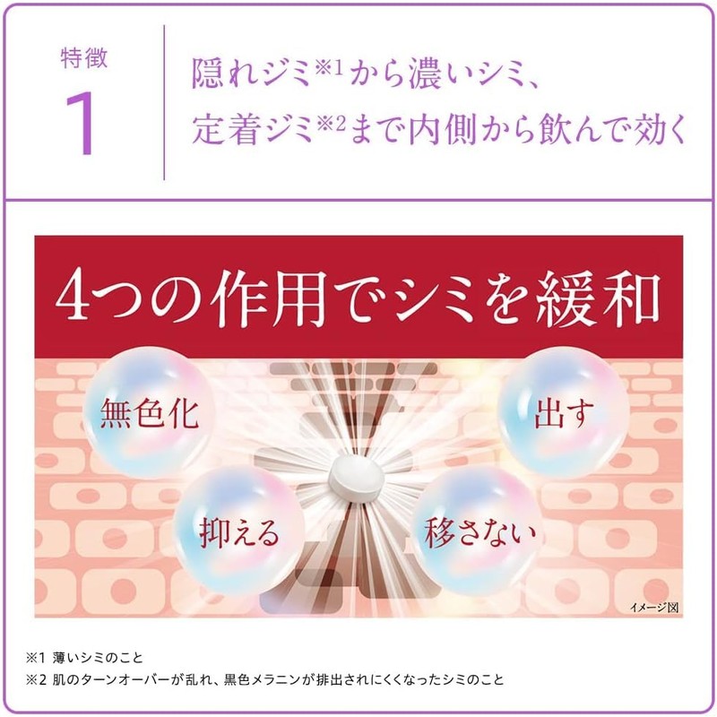 【第3類医薬品】ハイチオール ホワイティア プレミアム 120錠