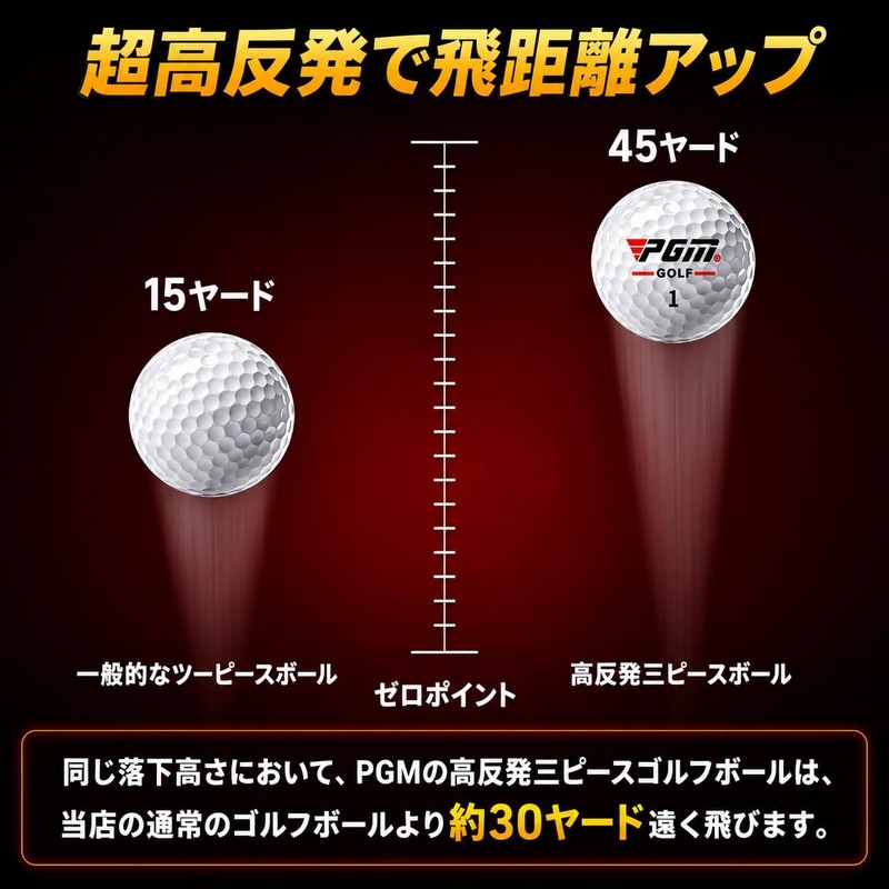 PGM 3-Pack Golf Balls, Durable Surlyn Cover for Distance and