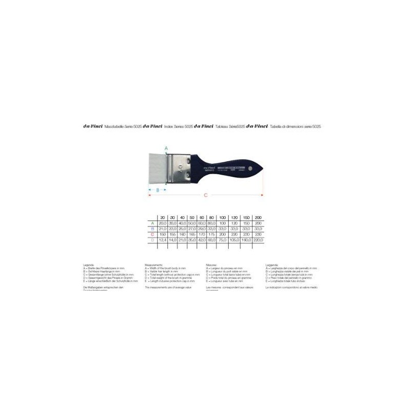Da Vinci 5025 Series Mottler Brush, Synthetic Fiber, Blue, 16.5