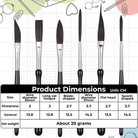Hadnves 6 PCS Pinstriping Brush Kit Striping Brushes Detail Script Liner