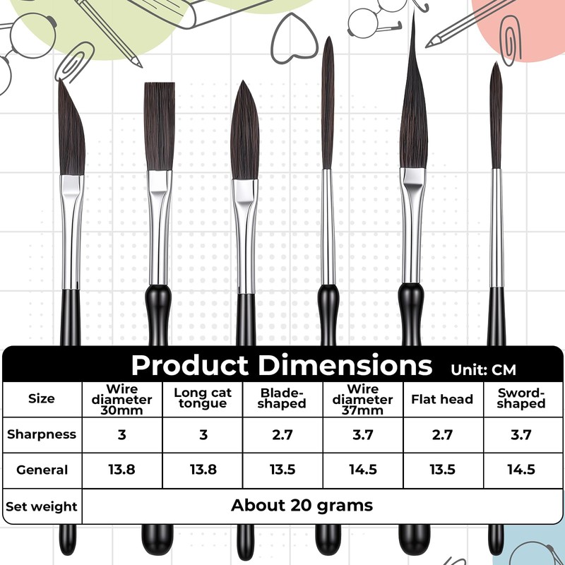 Hadnves 6 PCS Pinstriping Brush Kit Striping Brushes Detail Script