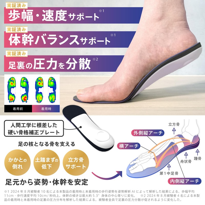 Skeletal Insole Developed by Physical Therapists, Relieves Foot and Knee