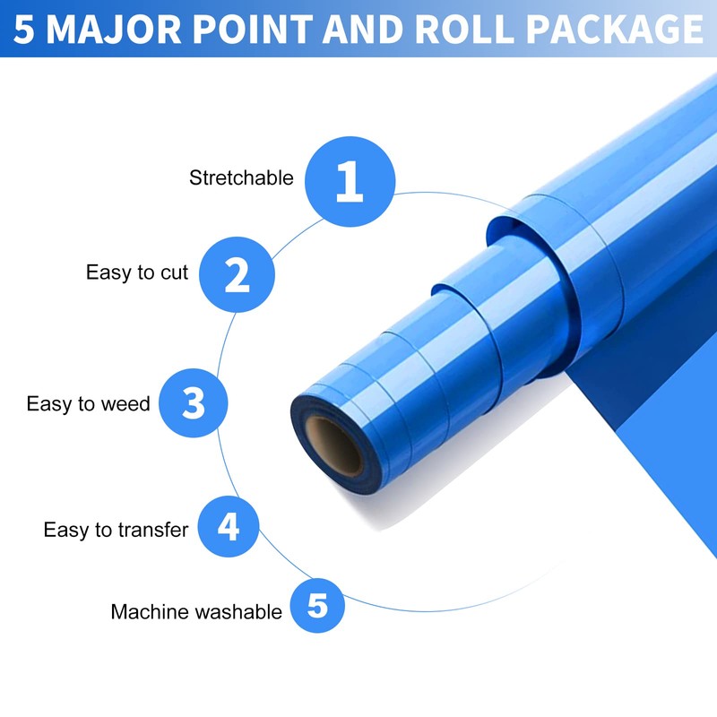 Bocguy Plotter Film Textile, 30.5 cm x 6.1 m Heat