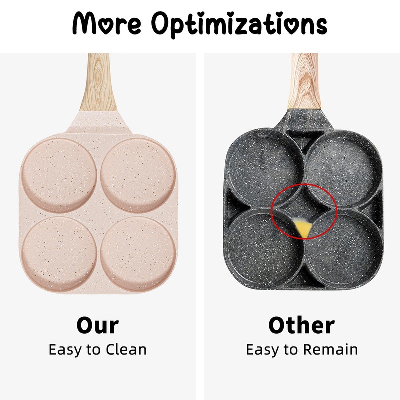 RIOVARM Induction Omelet Pans Pink