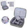 Luxja Sewing Storage Bag / Carry Bag for Sewing Accessories