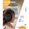 Vanderfields Kids Ear Defenders Children - Noise Cancelling Headphones Autism