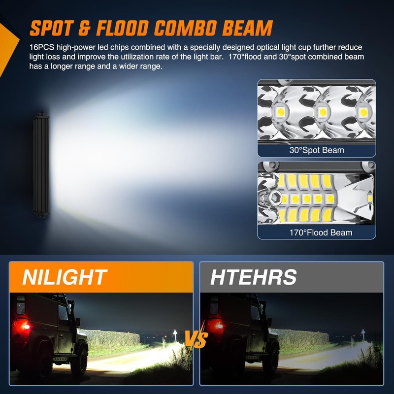 Nilight Slim LED Light Bar 2Pcs 7 Inch 16LED Single
