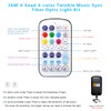 AKEPO 36W 4-Head 4 Color RGBW Twinkle Fiber Optic Lights,