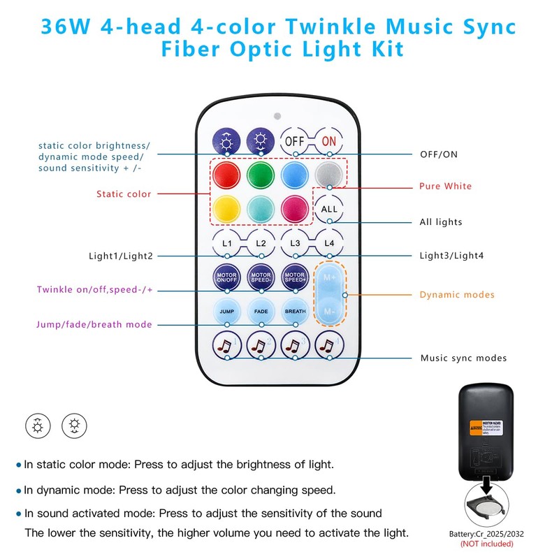 AKEPO 36W 4-Head 4 Color RGBW Twinkle Fiber Optic Lights,