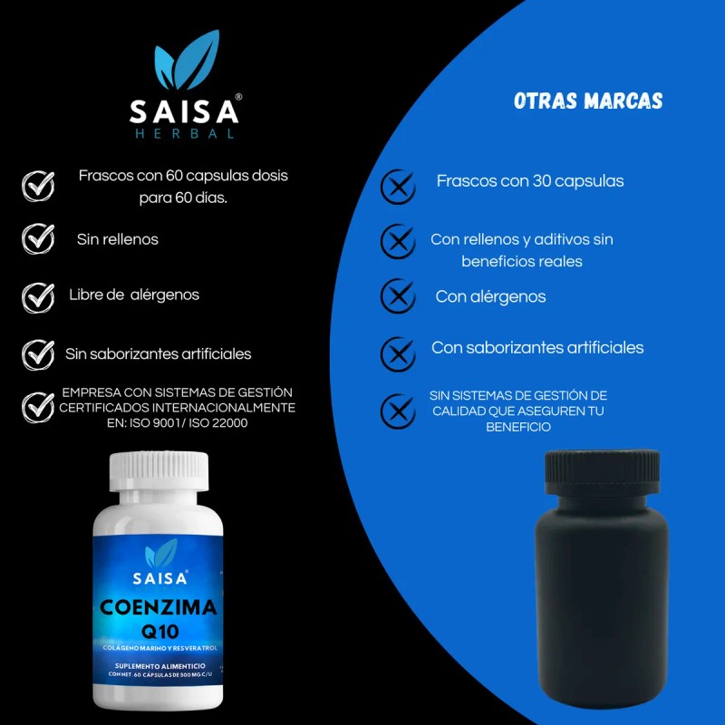 Coenzima Q10 Con Resveratrol Y Colágeno Marino 60 Cápsulas. Sabor