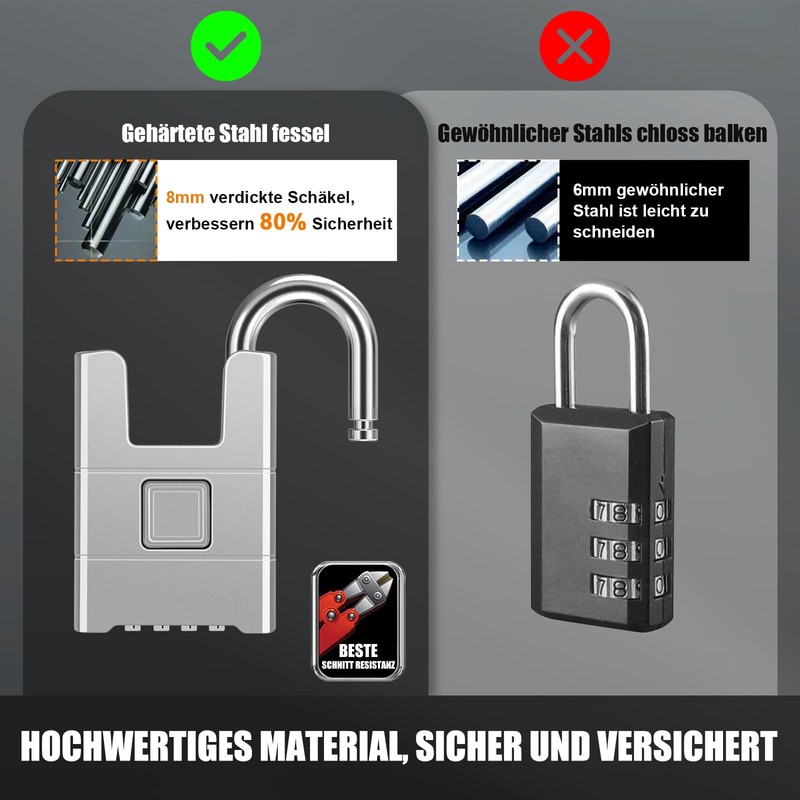 Anti-Cut Heavy Combination Lock, 54 mm Heavy Duty Padlock with