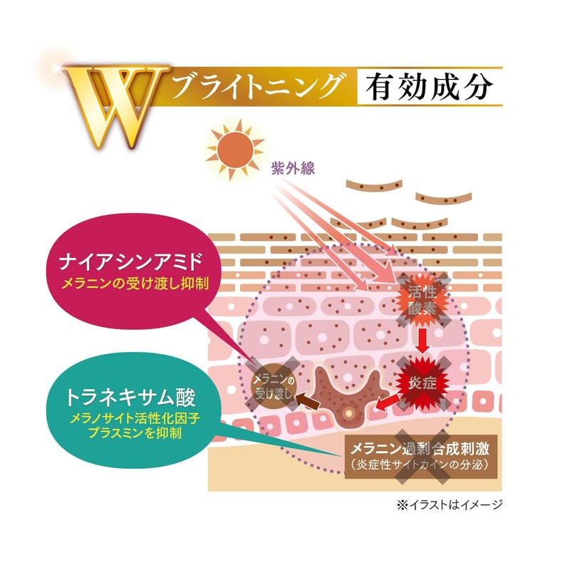 Kimiere Wrinkle White Premium 1 Box (1.2 oz (35 g)