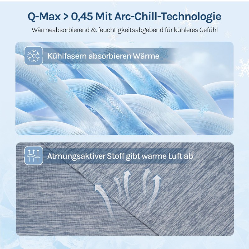 WOLTU Summer Blanket, Self-Cooling Blanket, Microfibre Arc-Chill, Cooling Blanket with