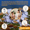PANDAAR Wireless Doorbell for Home, intercom system with 4900ft Range,