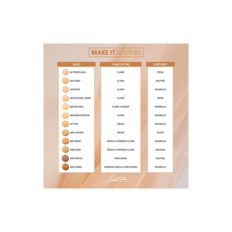 ARANTZA COSMÉTICOS Base de Maquillaje con Efecto HD de Larga